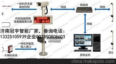 聊城济南冠宇智能科技有限公司， 车牌识别厂家价格